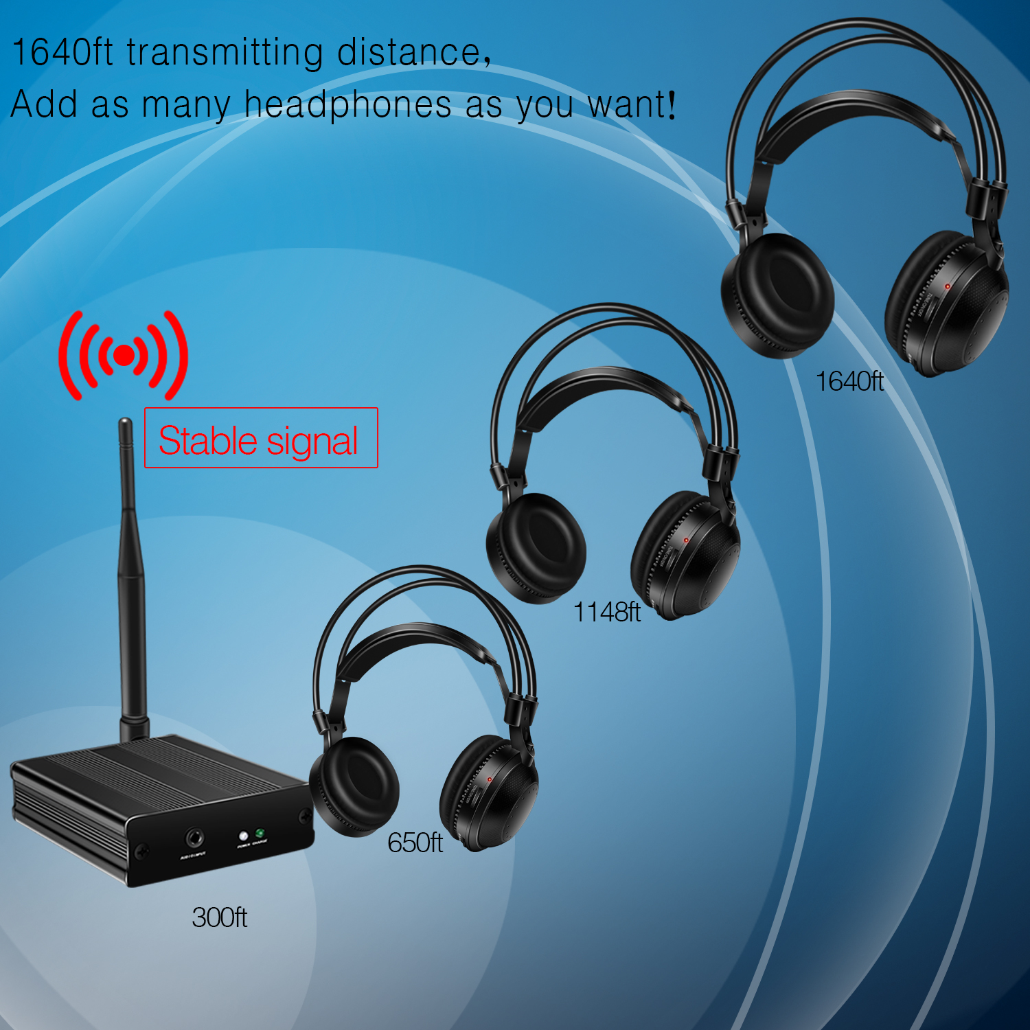 Silent Disco Wireless Headphon – обзор и цена Party Games Phone