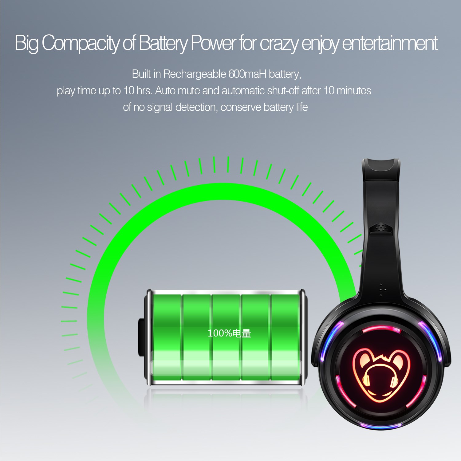 LED Flashing Light Silent Disc – обзор и цена Party Games Phone